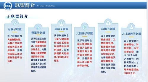 百余家單位攜手，商業(yè)航天產業(yè)技術聯盟成立，引領企業(yè)技術咨詢服務新篇章