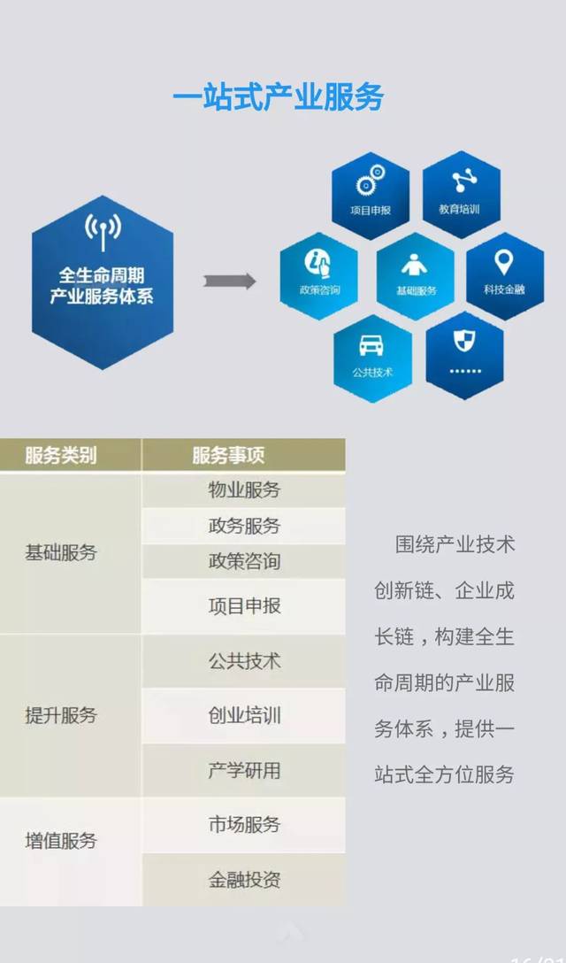 智匯江島，賦能未來 不容錯過的企業技術升級首選——江島智立方